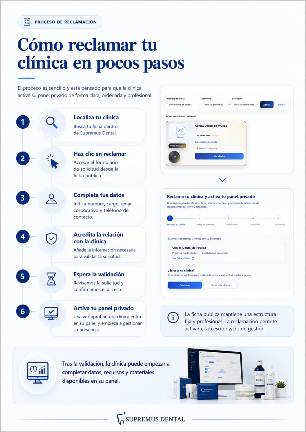 Página 2 del catálogo Supremus Dental