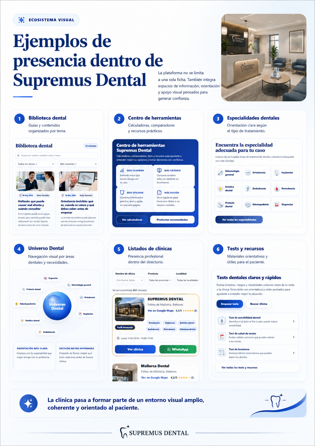 Página 4 del catálogo Supremus Dental